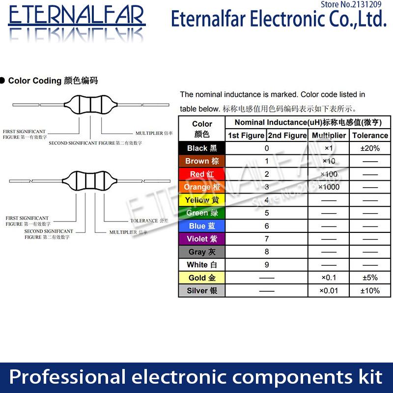 0410 1/2W 0.5W Warna Cincin In - Smd Solder Paste ulasan dan harga