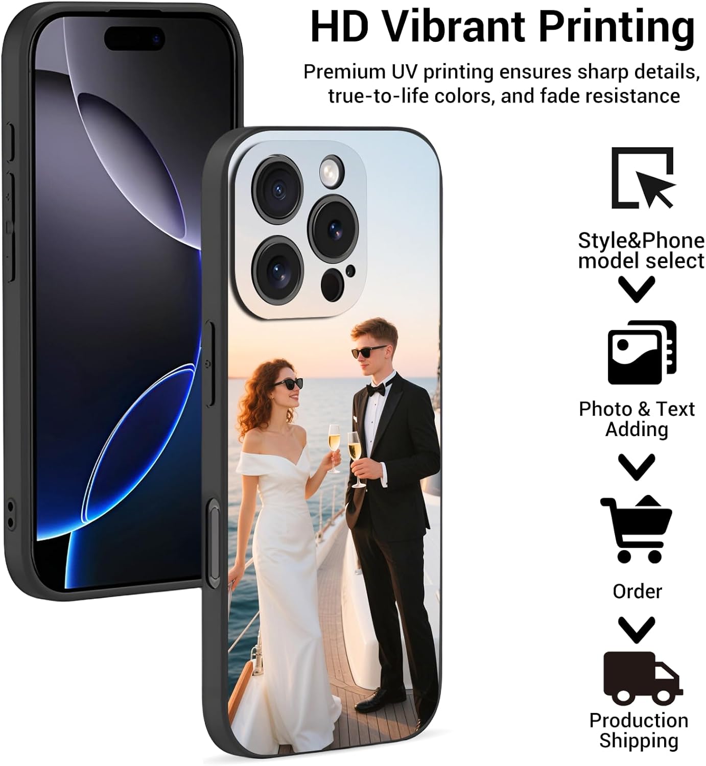 Casing Matte Kustom untuk iPho - Diy Electronics Case ulasan dan harga